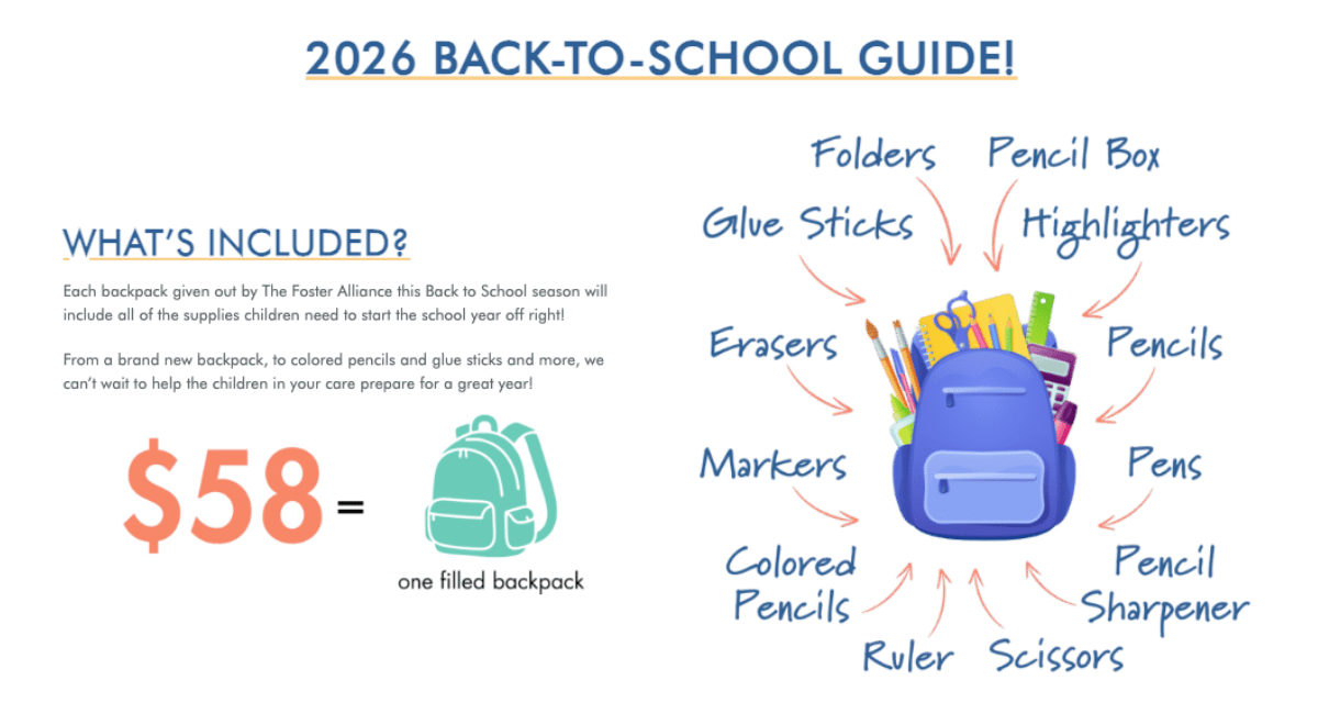 Equivalent Donation Backpack Equivalent Donation Backpack